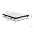 SleepSoul Cloud 800 Pocket Sprung Mattress
